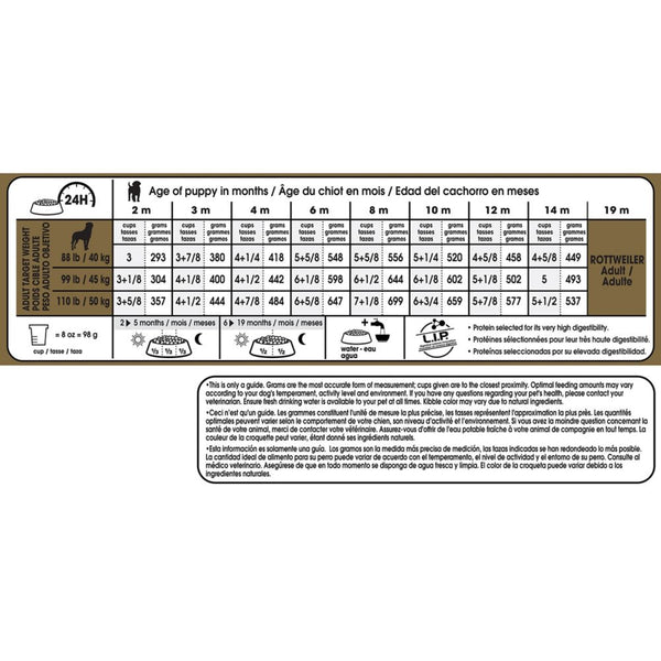 Royal Canin Breed Health Nutrition Rottweiler Puppy Recipe Dry Dog Food