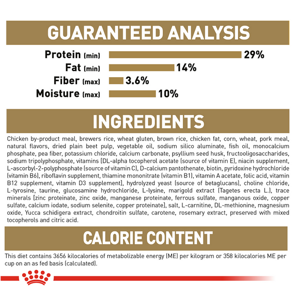 Royal Canin Breed Health Nutrition Rottweiler Puppy Recipe Dry Dog Food