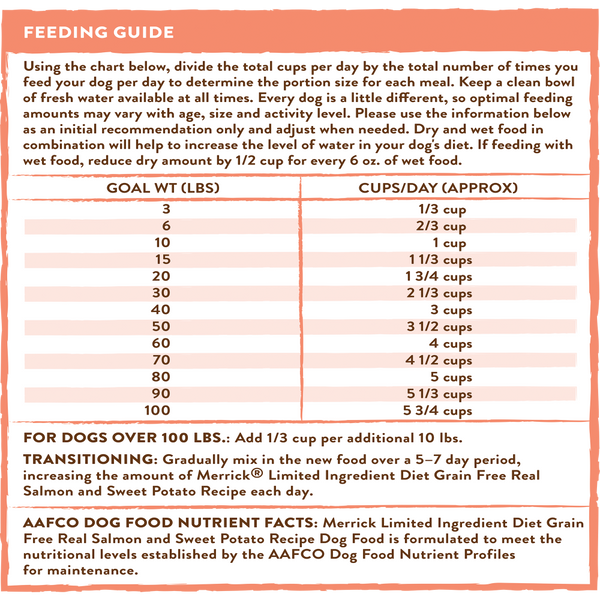 Merrick Limited Ingredient Diet Grain Free Real Salmon & Sweet Potato Recipe Dry Dog Food